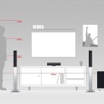 Teufel LT 4 Impaq Easy 5.1-Set L Black - Image 7