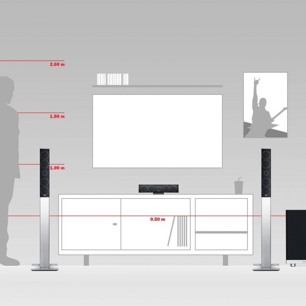 Teufel LT 4 Impaq Easy 5.1-Set L Silver - Image 8