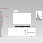 Teufel Cinebar Trios Easy 3.1-Set - Image 2