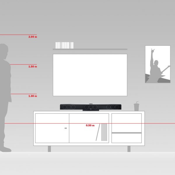 Teufel Cinesystem Trios 5.1-Set L - Image 2