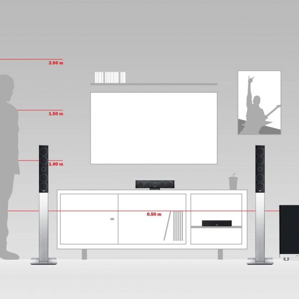 Teufel LT 4 Impaq Easy 5.1-Set M Silver - Image 6