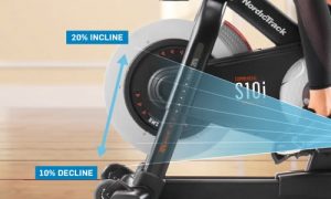Sobno kolo NordicTrack Commercial S10i - Image 6