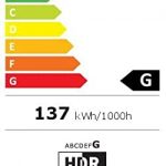 Philips 65OLED707/12 OLED, 164 cm, 4K Ultra HD, Android, Ambilight, HDR 10+, Free Sync Premium (model 2022) - Image 11