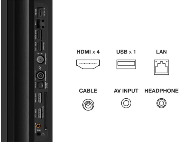 TCL 75C935 4K, Mini-LED (1920 zones), 144hz, Google TV​, Onkyo 2.1.2  (2023) - Image 6
