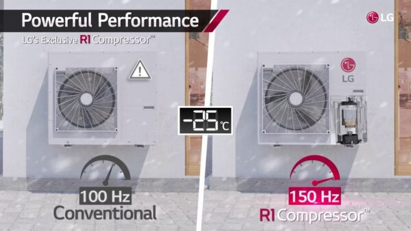 LG toplotna črpalka Therma V split HU143MA.U33 + HN1636M.NK5 - 14kW - Image 4
