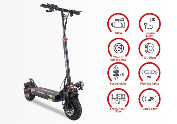 Električni skiro UrbanRide E-Cross Pro BOOST (2x800W) - Image 2