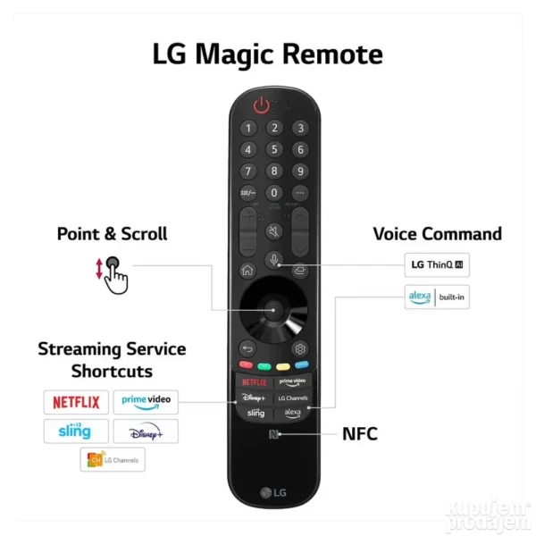 LG 43QNED753RA (2023/24) - Image 3