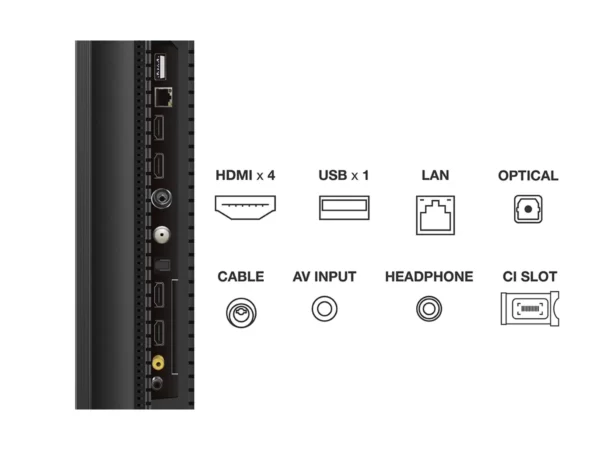 TCL 55C745 QLED Gaming TV - Image 7