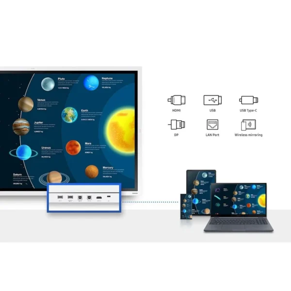 SAMSUNG interaktivni zaslon FLIP 2 WM65B (LH65WMBWBGCXEN) Prikazovalnik Samsung All-In-One Touch, WiFi - Image 5