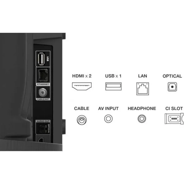 TCL 40S5400A FHD LED televizor, Android TV - Image 6