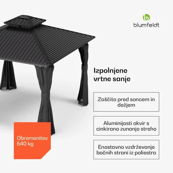 Blumfeldt ShadeFortress paviljon (3 x 3m) - Image 2