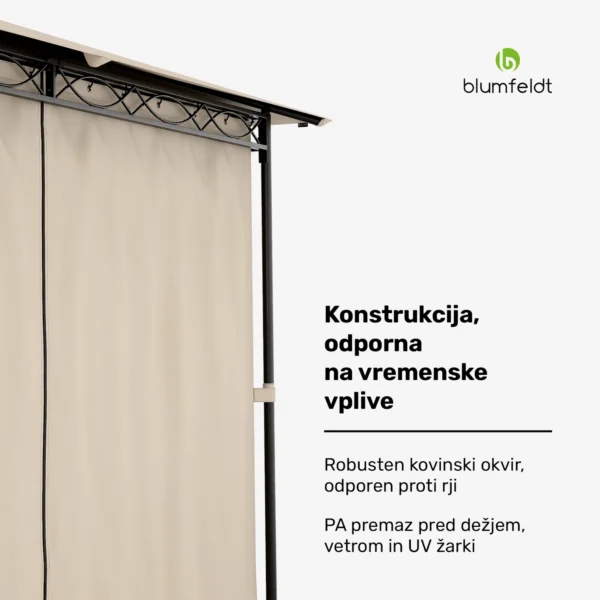 Blumfeldt Mondo Paviljon 3x4m, bež - Image 6