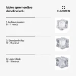 Klarstein Glacial Industrijski ledomat (45 kock ledu v 8/18-minutnem ciklu) - Image 4