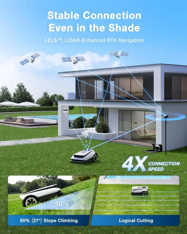 Ecovacs GOAT A1600 RTK robotska kosilnica (do 1600m2, LELS™ GPS navigacija, naklon do 50%, širina košnje 33cm, 400m2/h) - Image 8