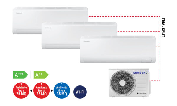 SAMSUNG Multisplit trojček 3 x Samsung AR50F12C1BHNEU Luzon 3,5kW notranja / 1 x Samsung AJ080TXJ4KG/EU 8kW zunanja