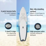 Capital Sports Lanikai Cruiser 9.8 SUB - Image 3