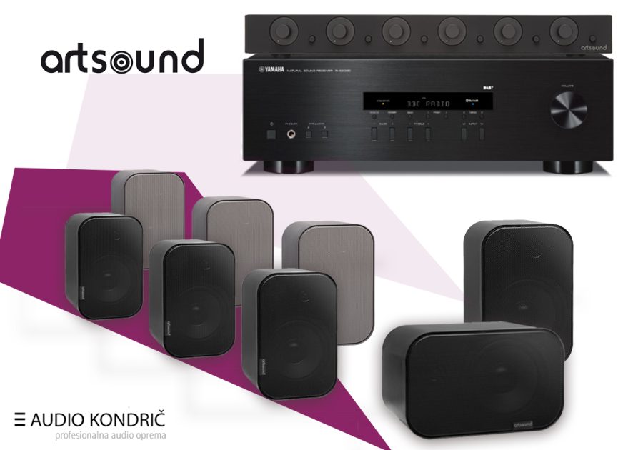 SET Kompletno ozvočenje Yamaha R-S202D, 4x UNI 40, Regulacija