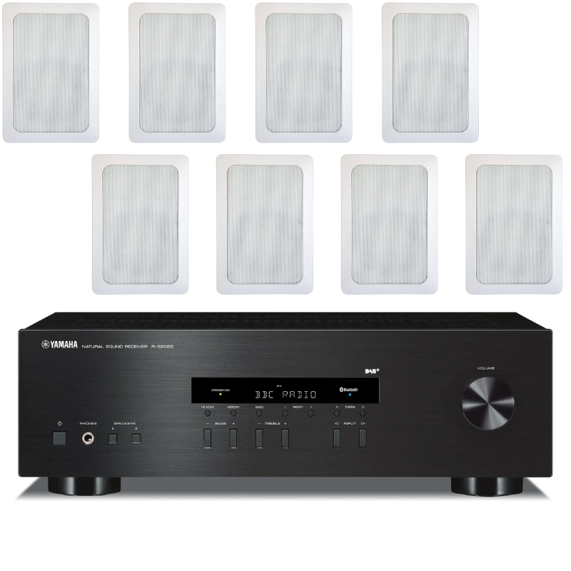 SET 8 Kompletno ozvočenje Yamaha R-S202D, 8 x RE650